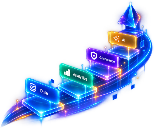 Connected data, analytics, governance, and AI layers on a unified platform.