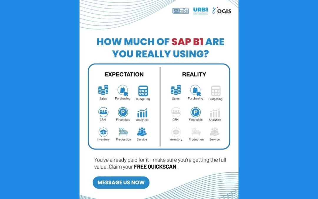 You think you’re using SAP Business One to the fullest… but are you?
