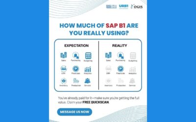 You think you’re using SAP Business One to the fullest… but are you?